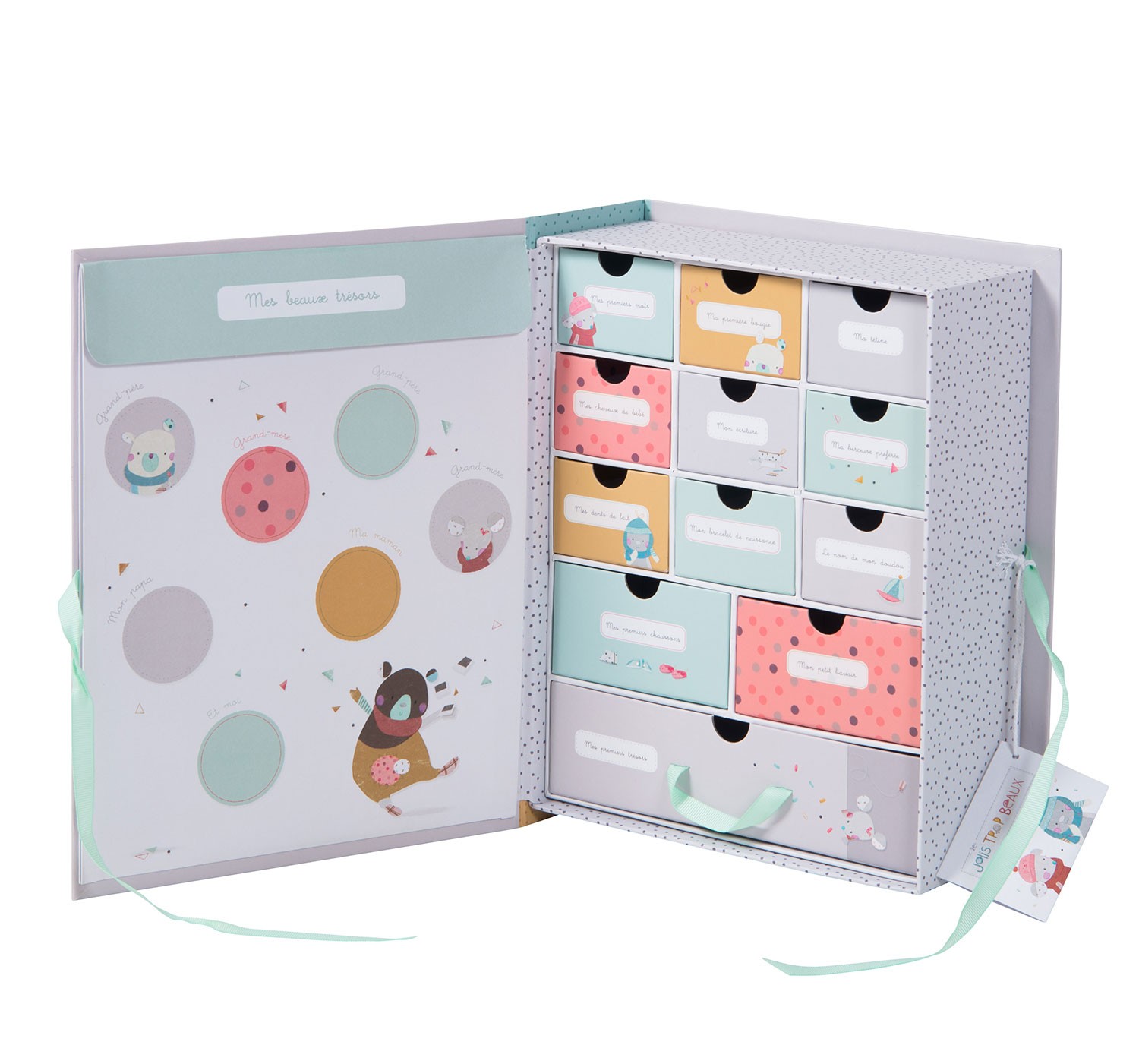 Coffret_de_Naissance