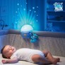p-8058664062355_35016_3-next2-stars-bleu-first-dreams