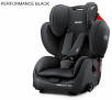 recaro_young-sport-hero_performanceblack_gyereku_le_s_szaka_ruha_z